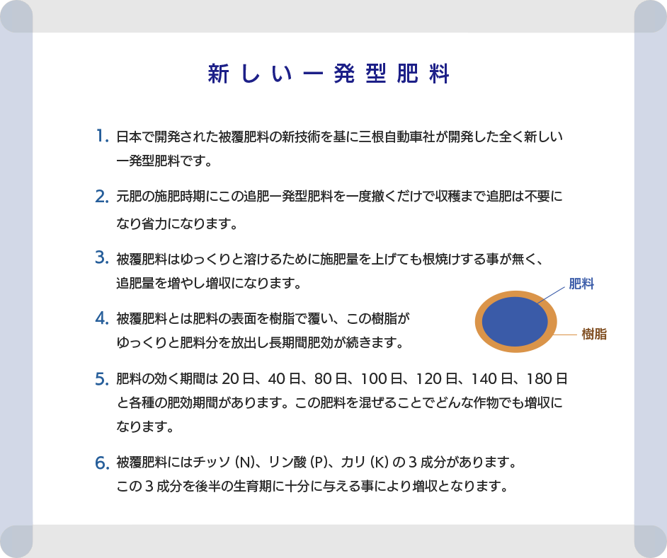 アグリ事業